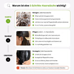 3-Schritte-Haarwäsche mit Shampoo zum Reinigen, Treatment zur Pflege und Conditioner zum Versiegeln.