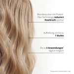 Langes, welliges hellblondes Haar mit Übersicht der Eigenschaften der PUR HAIR Protect Blondierung