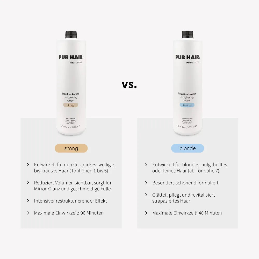 Zwei weißem Flaschen Strong und Blonde im Vergleich mit beigen und hellblauen Produktdetails.