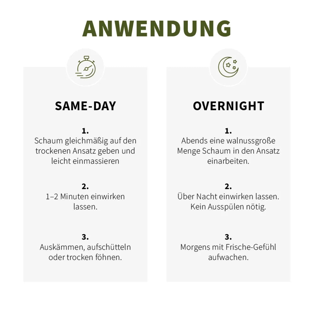 Anwendung: Schaum einmassieren, einwirken lassen, auskämmen oder über Nacht wirken lassen